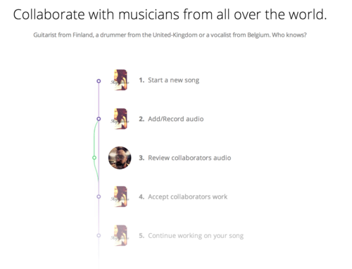 Online-Music-Collaboration